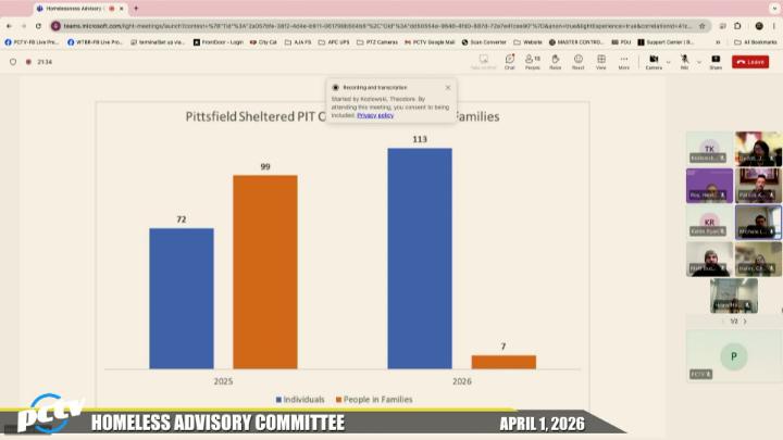 Thumbnail image for Pittsfield Homelessness Advisory Board - April 1, 2026